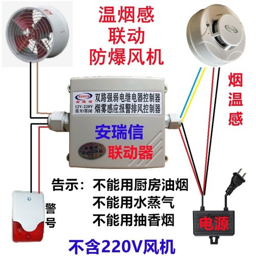 安监验厂火灾报警联动排风控制器