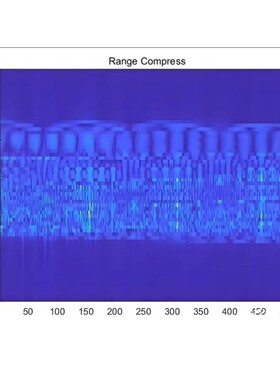 Matlab雷达成像,雷达信号处理-SAR成像-Matlab程序 ISAR成像算法