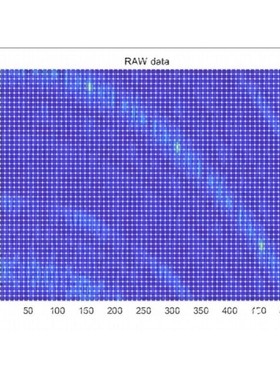 Matlab雷达成像,雷达信号处理-SAR成像-Matlab程序 ISAR成像算法