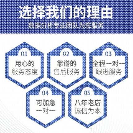 python代编程机器深度学习 爬虫数据抓取matlab代码编写 程序帮做