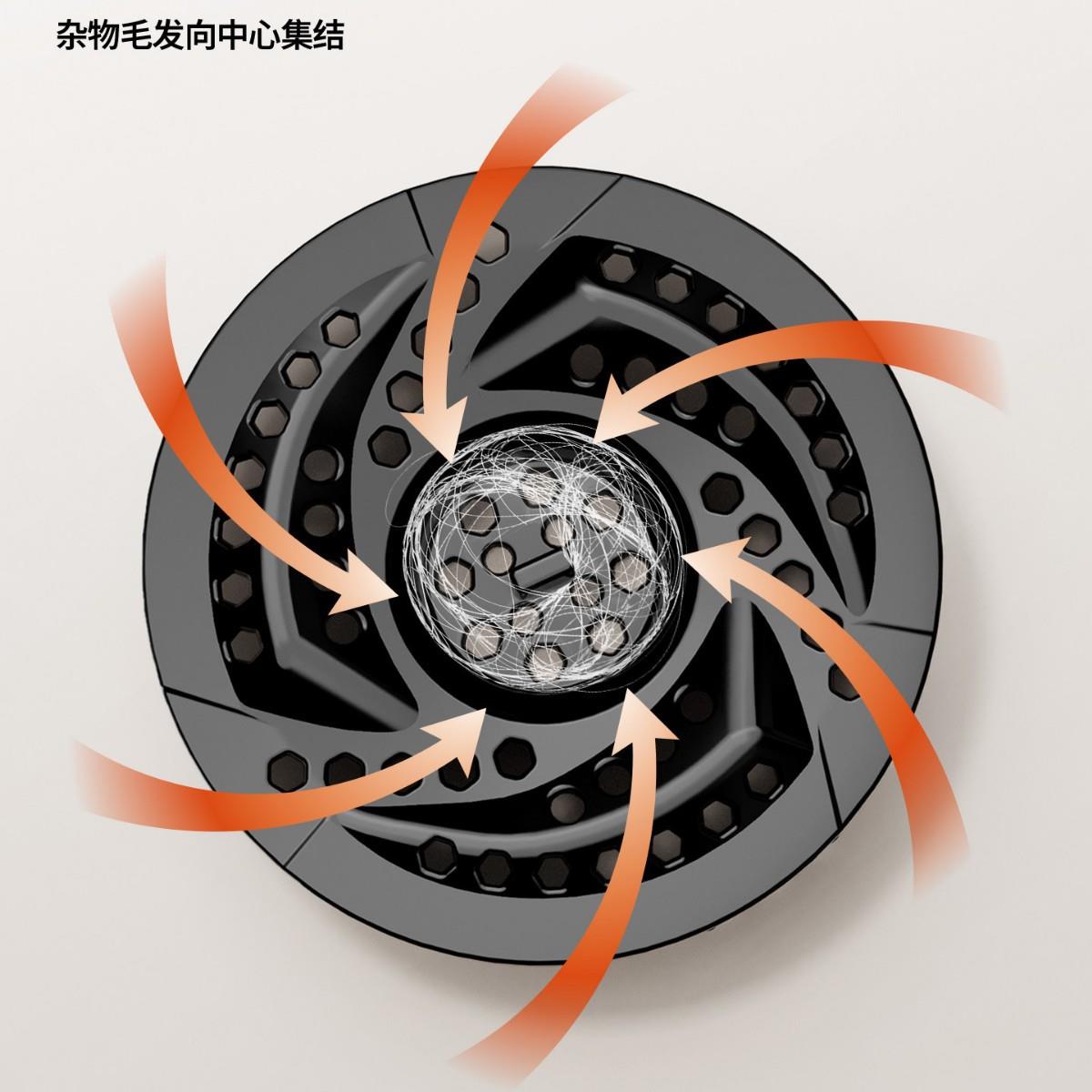 盖潜水艇卫生间/堵旋涡地漏下道防头发防水虫防全封闭圆形板过滤图片