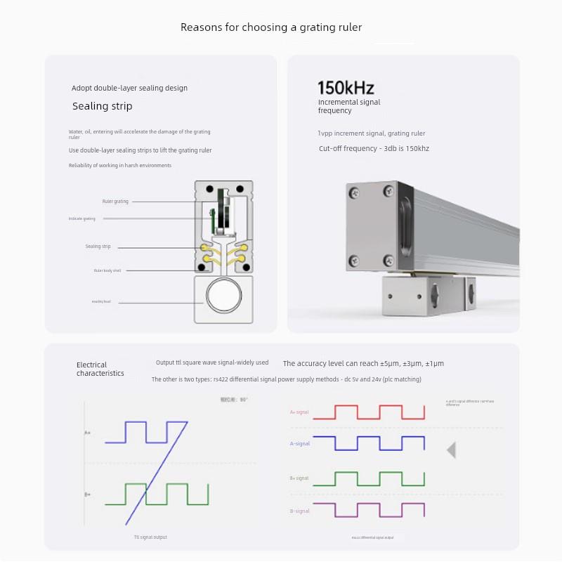 捷威光栅尺通用数字尺铣床磨床线切割火花机光栅尺Dro数显仪表