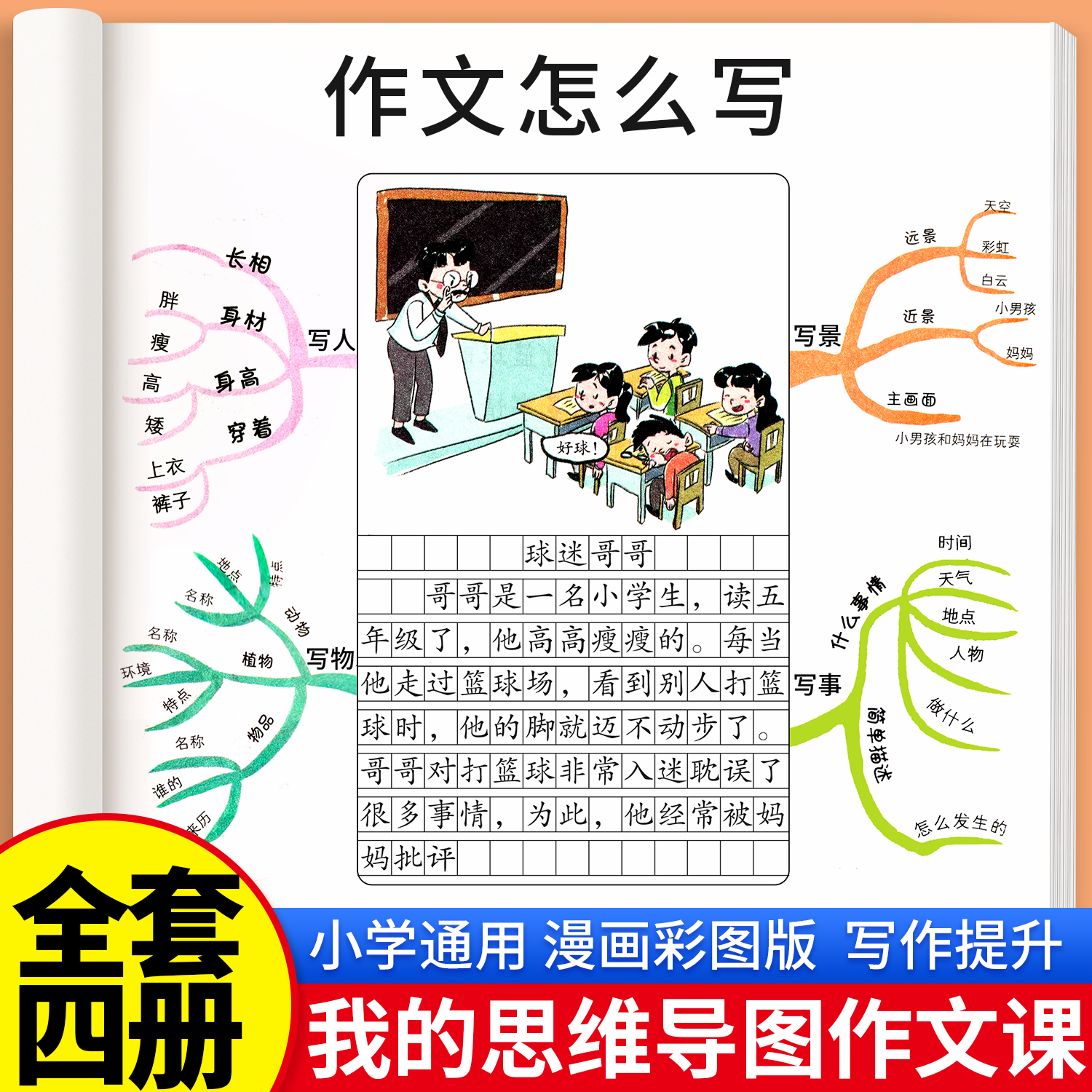 作文怎样写我的思维导图作文课小学生写作技巧方法大全五感法写作文三四五六年级四五年级作文书通用作文入门作文素材积累优秀范文