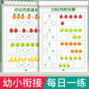 主图