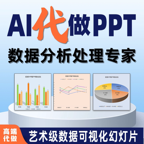 ai生成ppt数据分析，图表生成