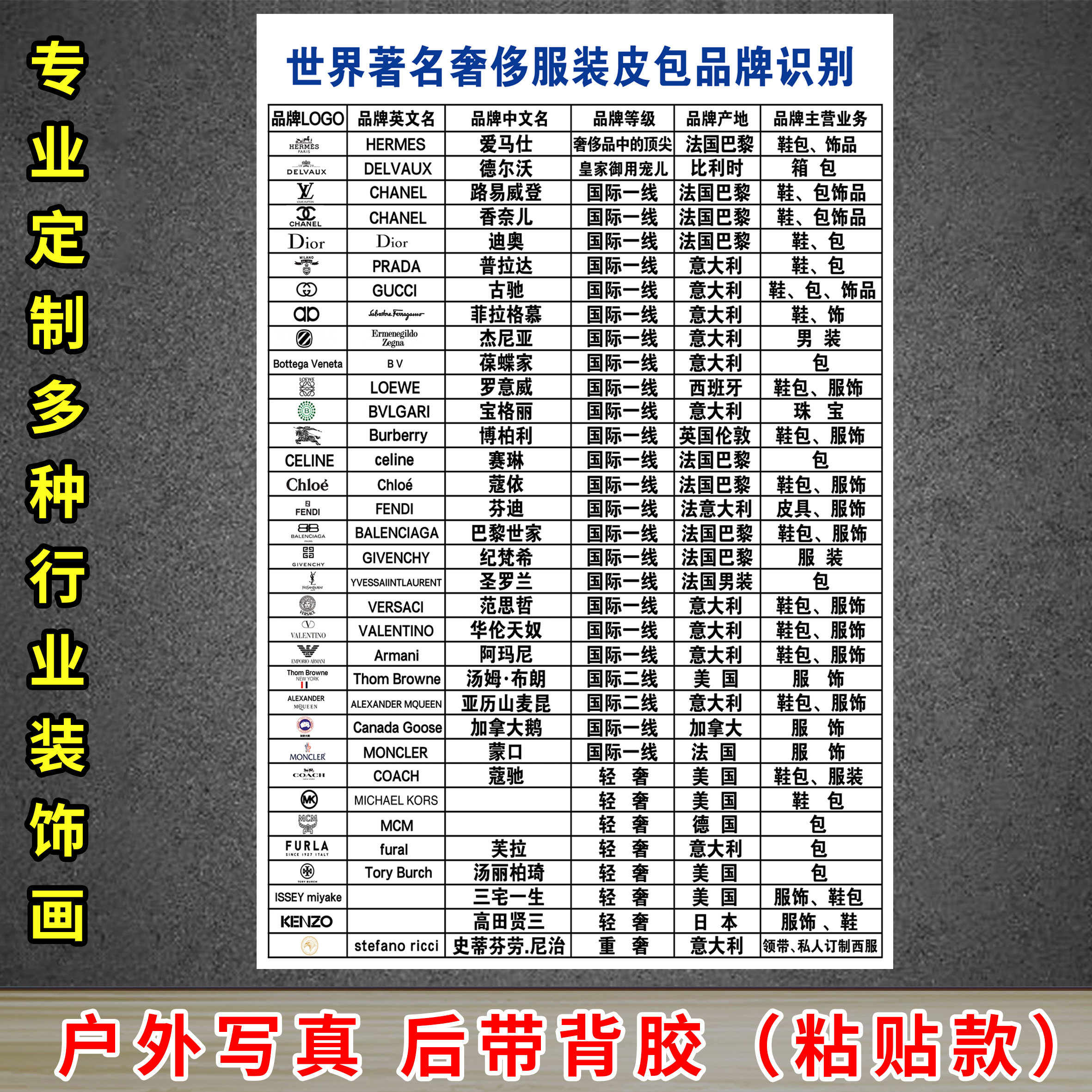 干洗店世界著名奢侈品logo标志大全图片服装皮包品牌识别广告海报