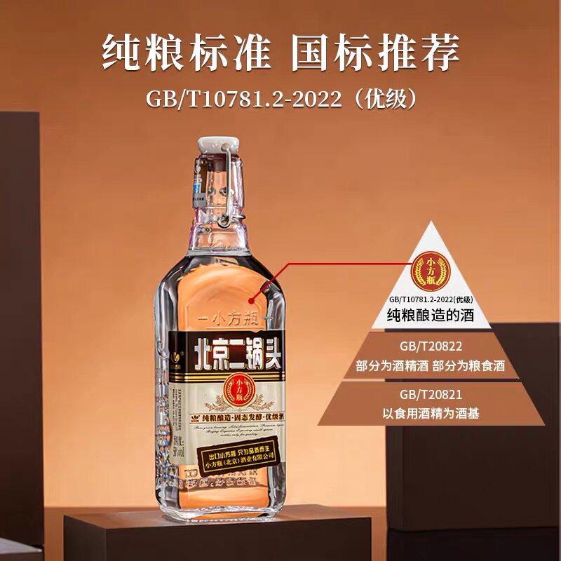 北京白酒出口型小方瓶50度二锅头
