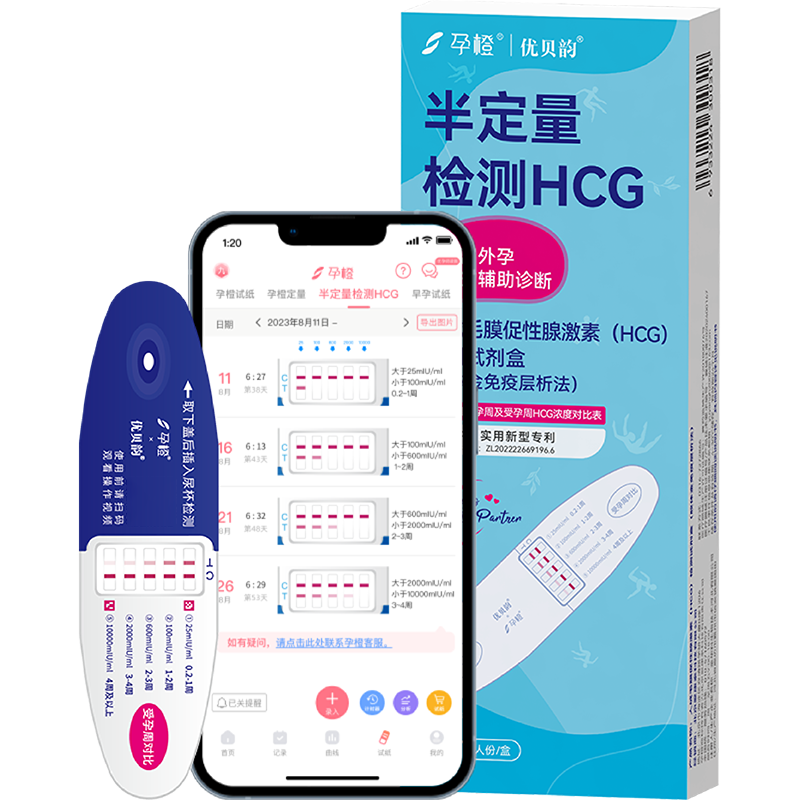 孕橙智能半定量HCG翻倍检测卡