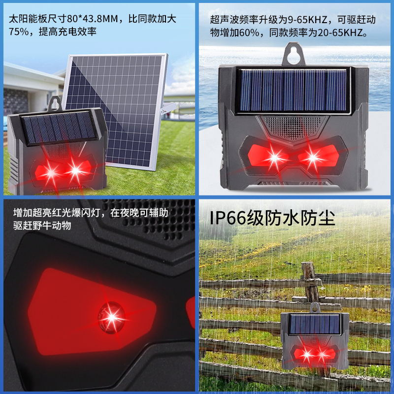 New solar powered rodent repellent outdoor bird repellent