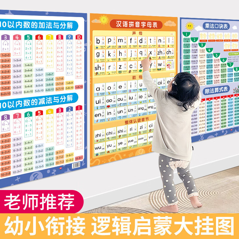汉语拼音字母表挂图墙贴幼小衔接识字乘法口诀拼读训练单词挂图全