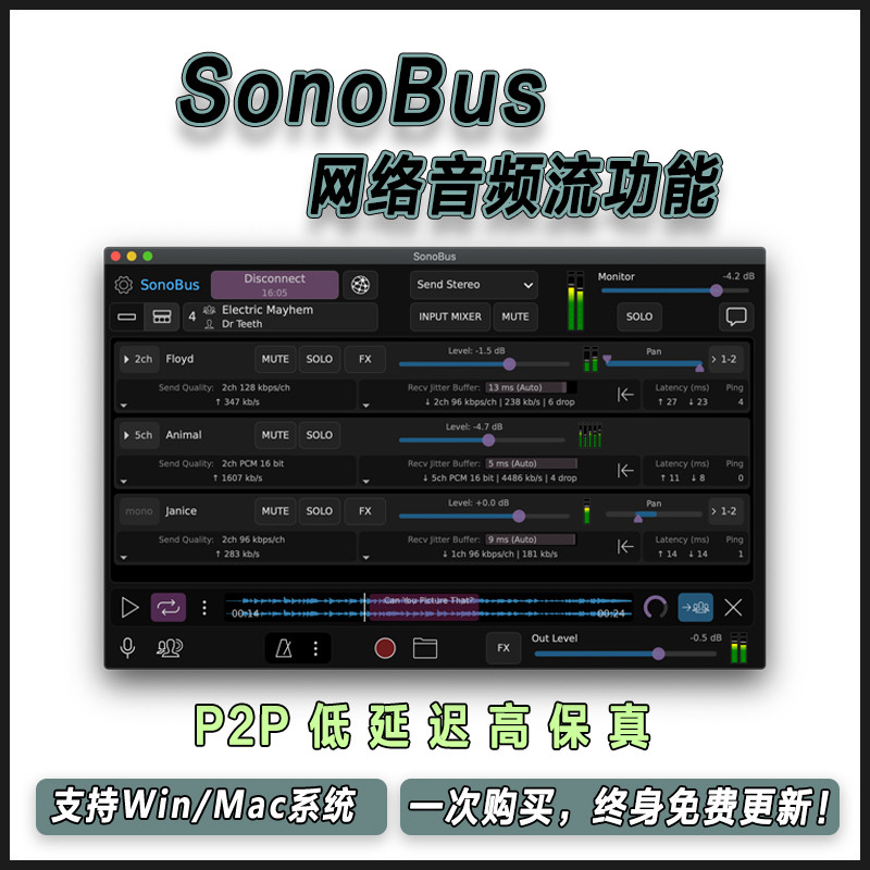SonoBus 远程监棚无损听音点对点高保真低延迟网络音频流中文插件