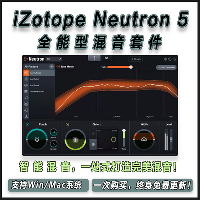 iZotope Neutron 5 全能型智能后期混音效果器编曲制作插件