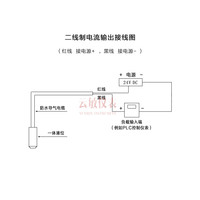 云敏GT560陶瓷压阻式水位计液位变送器