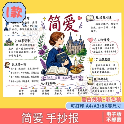 05 世界名著简爱小报 中学生读书推荐卡 A3A4 手绘线稿手抄报模板