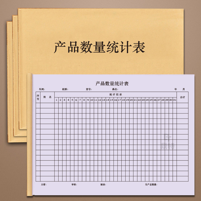 产品数量统计表工厂车间员工工人计件考核数量记录月统计商品销售