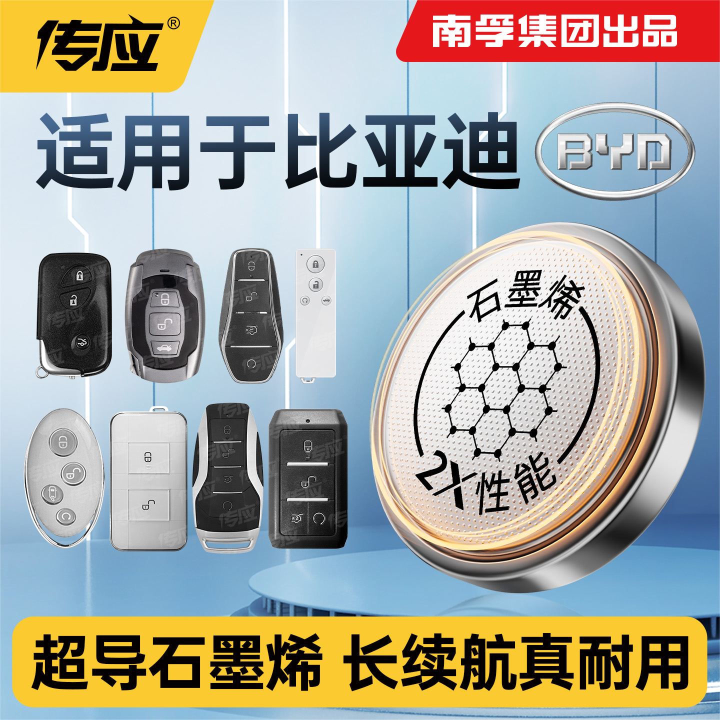 适用比亚迪G3G5 G6 F0 F3 F6 e1 e2 e9车钥匙电池纽扣CR1632/2032