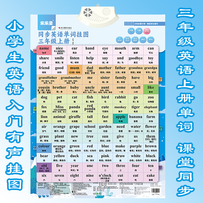 英语入门英语单词有声挂图发音