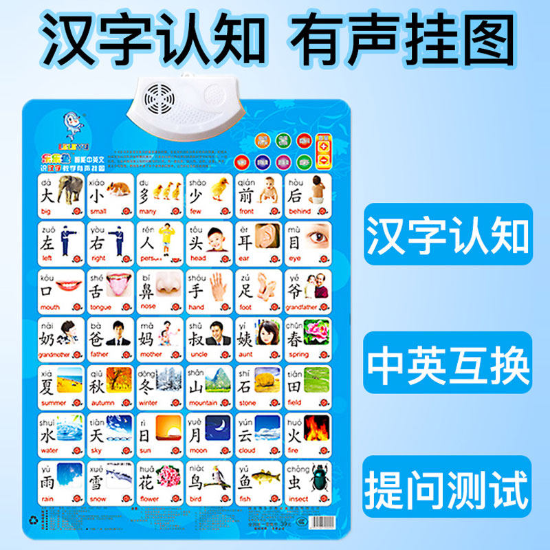 早教启蒙有声挂图笔画笔顺偏旁部首语音发声挂画汉语拼音发声墙贴