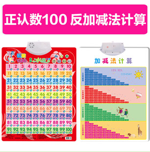 儿童早教启蒙有声挂图水晶认数字1到100加减法数学乘法口诀表墙贴