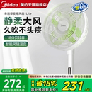 幸運草安睡電風扇Lite落地2025輕音一級節能大風力 國補15%美