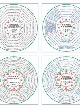 新款金锁玉关盘PVC材质走马过路阴阳八宫砂水二十四山砂水立向盘