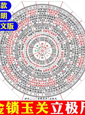 三元纳气立极尺二十四山测量堪舆规地理五诀透明户型图国潮透明盘
