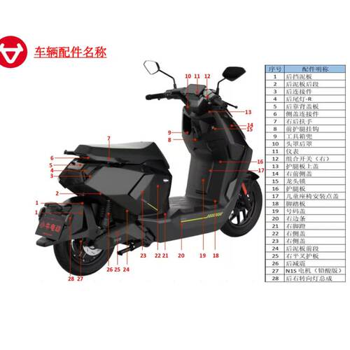 小牛电动车新款FX烤漆件全套pp件