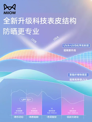 Летняя шелковая одежда для защиты от солнца для влюбленных, быстросохнущая куртка, защита от ультрафиолета