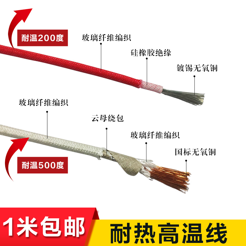 国标硅胶编织平方高温线
