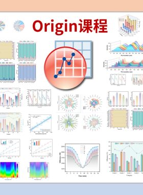 大可Origin科研绘图会员+素材+模板+色卡+答疑+更新