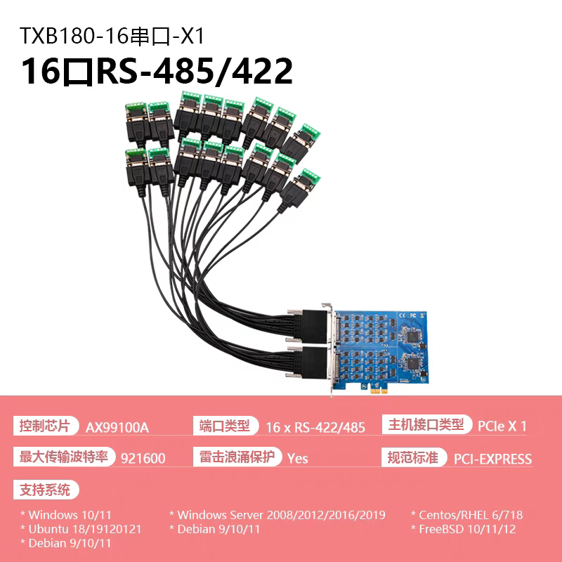 PCI-E转16口RS485/422扩展卡工业级带电压抑制保护器串口卡