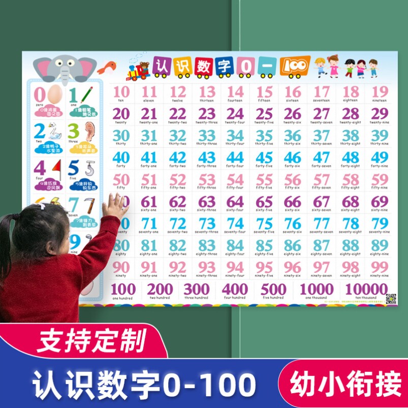 百数表幼儿园百数表教具一年级宝宝认数字1到100数字挂图儿童早教