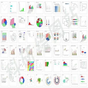 sci作图/origin绘图代画/R语言/科研绘图/无数据作图/生信画图
