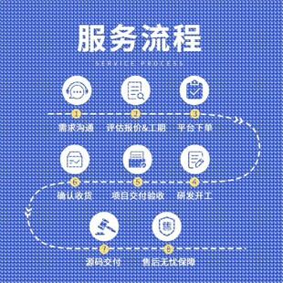 深度学习python代做神经网络pytorch#tensorflow代码跑通程序代编