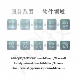 comsol有限元 ANSYS 仿真模拟代做 maxwell adams FLUENT ABAQUS