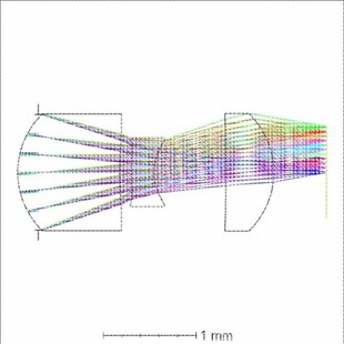 zemax光学仿真光谱仪设计lighttools光纤代做镜头片激光指导答疑