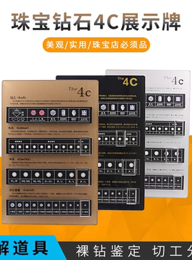 牌展示牌亚克力板裸切工分级讲解