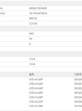 UTD系列组合型端子排 UTD-41J/2P  上海友邦电气 UPUN