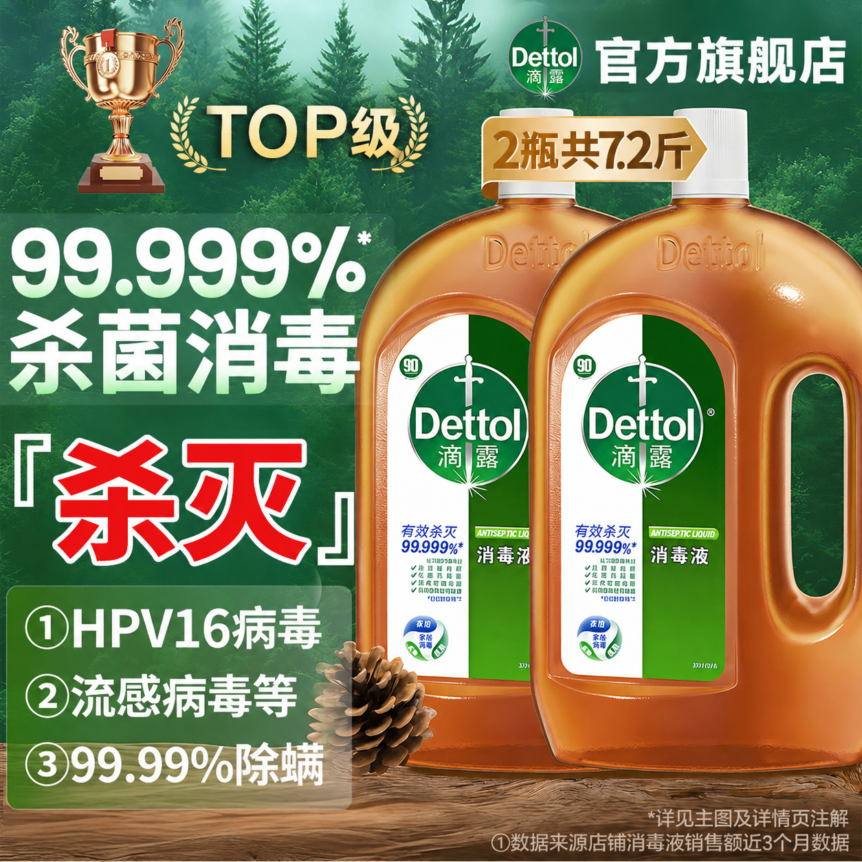 滴露消毒液洗衣服专用非84消毒液家用杀菌除菌瓶装官方正品旗舰店