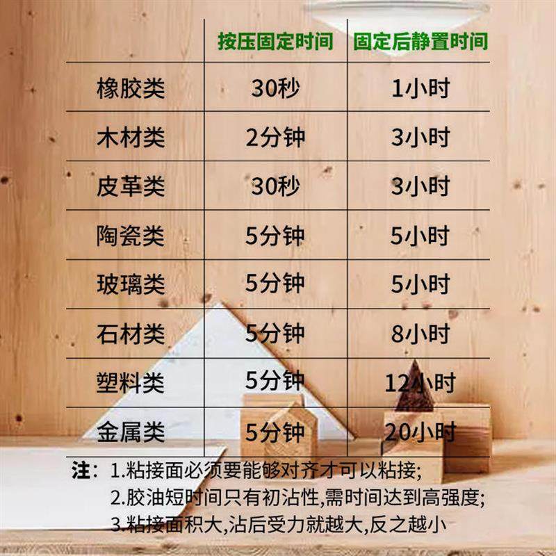 富邻油性原胶胶水强力胶万能胶焊接剂多功能粘得牢防水胶家用爆款,基础建材,装修强力胶/万能胶,淘宝优惠券,粉丝福利购,淘宝优惠卷