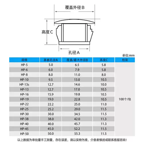 Защитная маслостойкая световая панель, нейлоновая водонепроницаемая пылезащитная крышка с отверстиями, 30мм