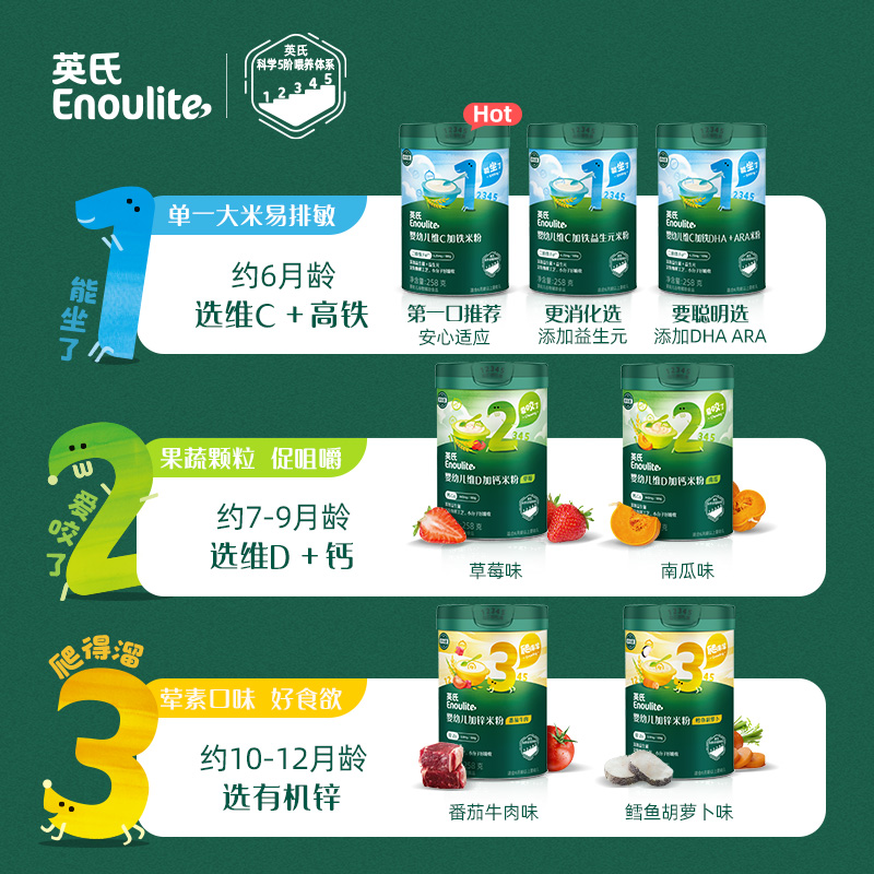 英氏婴幼儿高铁米粉宝宝营养辅食