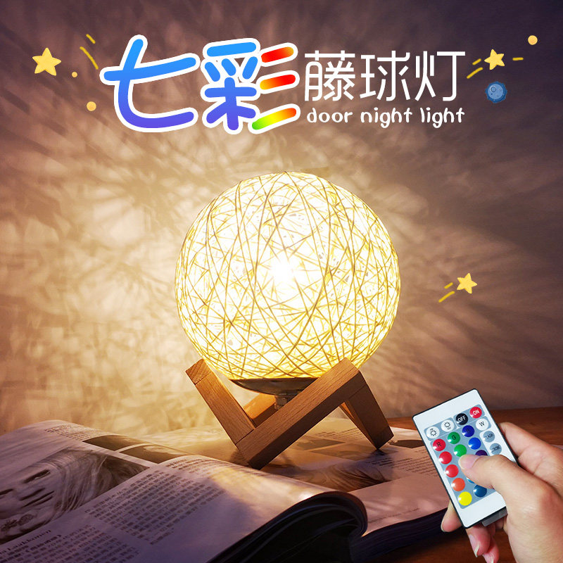 生日礼物女生实用送女友闺蜜男朋友情侣一对走心特别的小创意精致在类目 节庆用品/礼品, 其它节庆用品中 - 来自Buy2taobao.com提供专业的淘宝代购服务