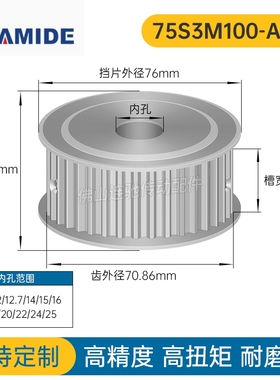 S3M75齿 两面平同步轮 槽宽11 AF型 同步皮带轮75S3M100-A-P8-25
