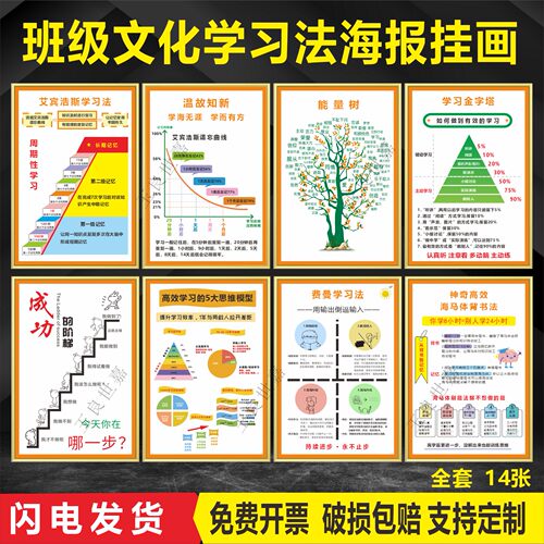小中高考班级文化布置挂画