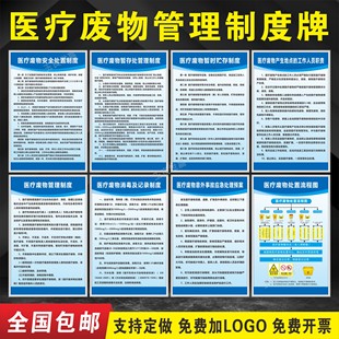 医院废物管理制度门诊医疗废物处置流程应急预案安全操作人员职责