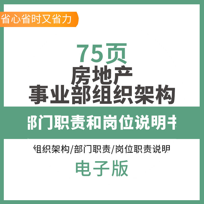 房地产事业部组织架构、部门职责和岗位说明书Word可编辑共75页