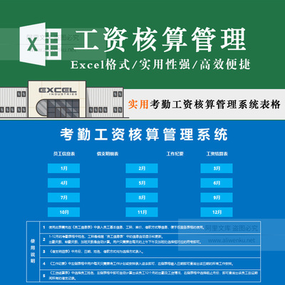 实用考勤工资核算管理系统表格员工信息工资结算工作纪要借支模板