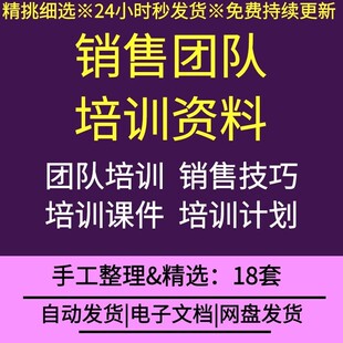房地产行业市场销售打造狼性团队建设培训计划方案管理制度课程