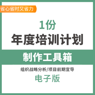 年度培训计划制定流程及表格员工年度绩效面谈表绩效管理卡甘特图